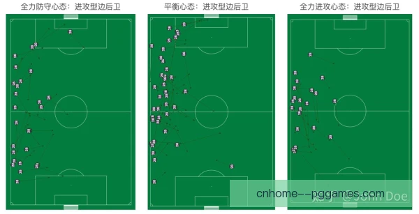 某技术型中场转会决策分析，薪资与地位难平衡