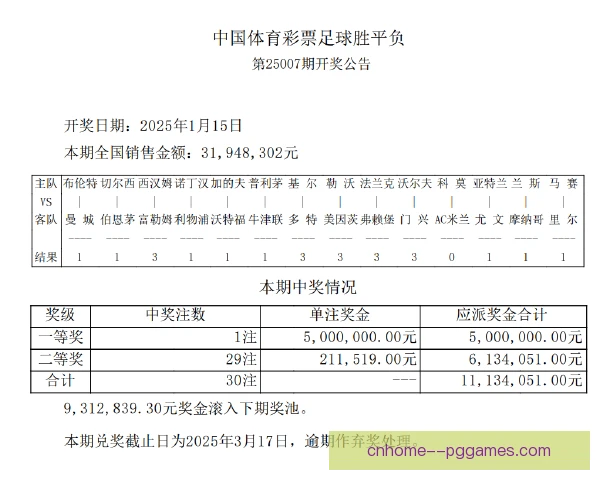 博彩赞助现金流影响，俱乐部收入结构面临重塑